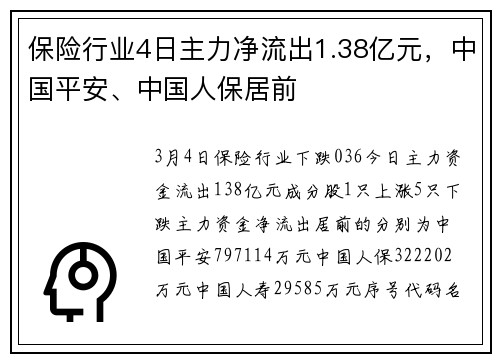 保险行业4日主力净流出1.38亿元，中国平安、中国人保居前