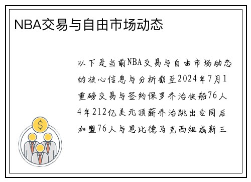 NBA交易与自由市场动态