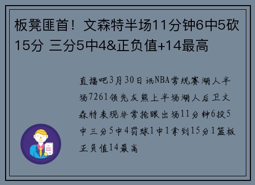 板凳匪首！文森特半场11分钟6中5砍15分 三分5中4&正负值+14最高