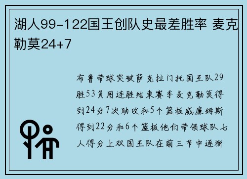 湖人99-122国王创队史最差胜率 麦克勒莫24+7